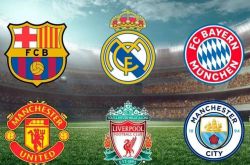 福布斯公布全球20家最有价值的足球俱乐部榜单！！！_英格兰_巴塞罗那_皇家马德里