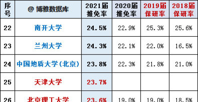 2023ʲôʱ(2023ʲôʱ԰)