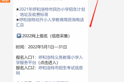 2022 HohhotTumutZuoqi義務教育の登録と入学に関する意見