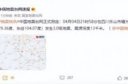 マグニチュード3.0の四川楽山地震は、事件の前に、ツバメが不思議な大きな音を集めましたが、それは地震の前兆ですか？