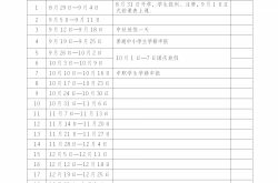 2022年湘潭市中小学幼儿园暑假放假时间公布