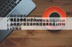 「ZhizhengCanada28プラットフォームアプリ」
「国家衛生委員会：国は、新しいコロナウイルスワクチンの合計22億9,382万回の投与を報告しました。