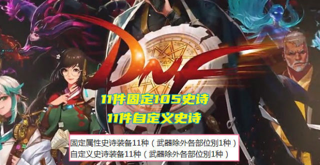 DNF：8.11版本内容归纳！6个已确定实装，105史诗平衡或穿越更新_腾讯新闻