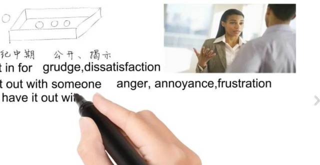 英语思维解密，为什么have it out with someone指摊牌，轻松学英语_腾讯新闻