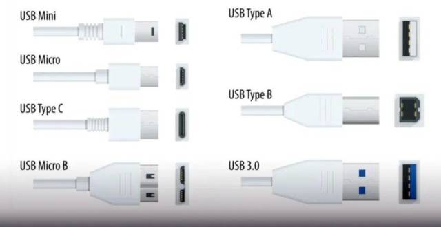 USB 2、3、3.1、3.2和4有什么区别？超详细解读_腾讯新闻