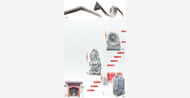 传统门墩 意味隽永（华夏博物之旅）_腾讯新闻