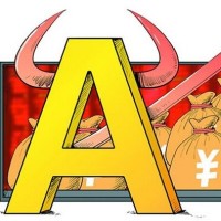 限价委托和市价委托的区别