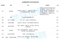 涨价!呼和浩特的水价或上涨,如果涨价水质有保