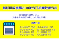 舟山将有一场大型招聘会,有近800个工作岗位!
