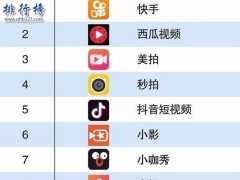 2018短视频app排行榜前十名 最火的短视频ap
