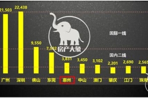 δ��ʮ�꣬�����������������Ŀ�࿴