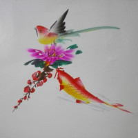 中国民间艺术名字作画之百家姓