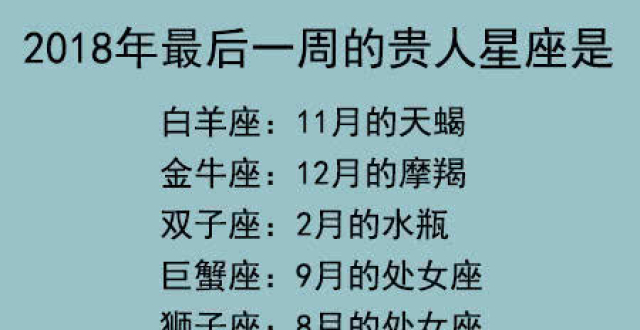 十二星座愛情的天氣預報,年底還要分手?白羊桃花好,獅子要注意