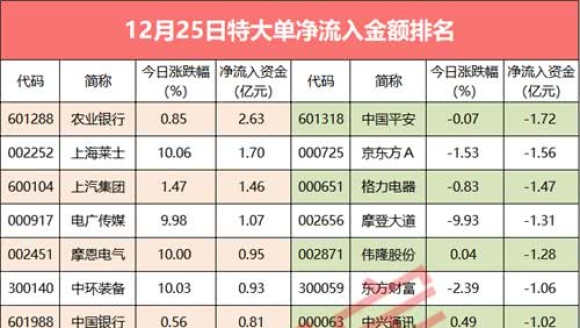 魔兽争霸3 冰封王座V1.18升级包
