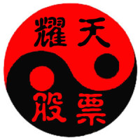 股票横盘突破买入怎样防止假突破或突破失败