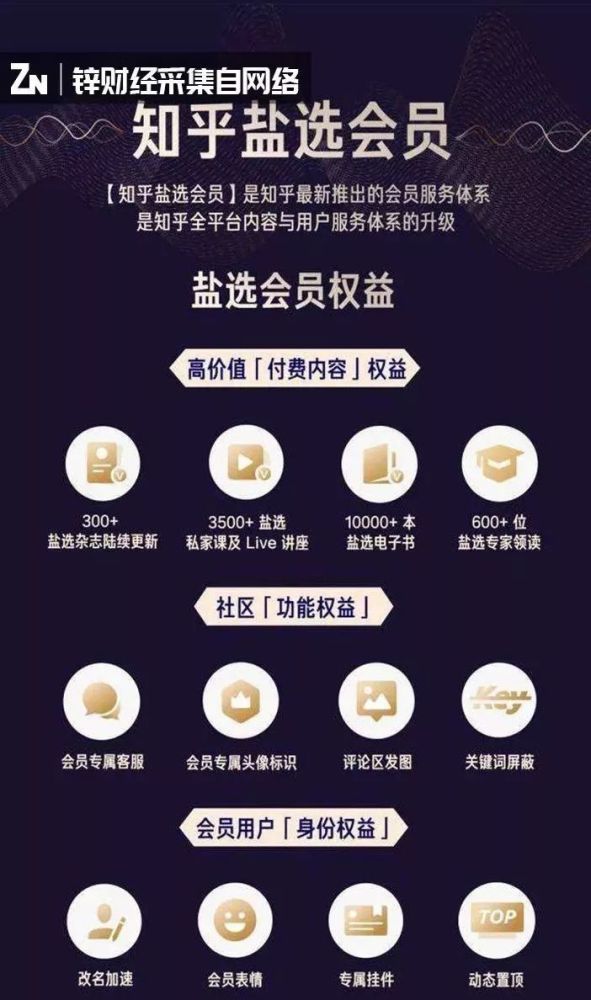 人口 房价 知乎_2020人口分布和房价图