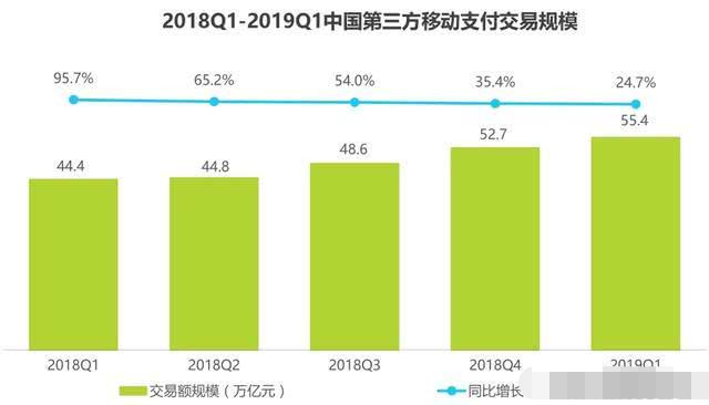 移动支付股票行情_移动支付第一股_移动支付概念龙头股票