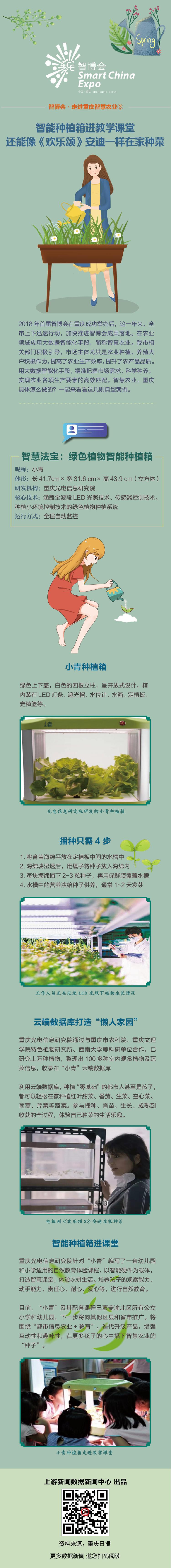 智博会 走进重庆智慧农业 智能种植箱进教学课堂 你也能像 欢乐颂 安迪一样在家种菜