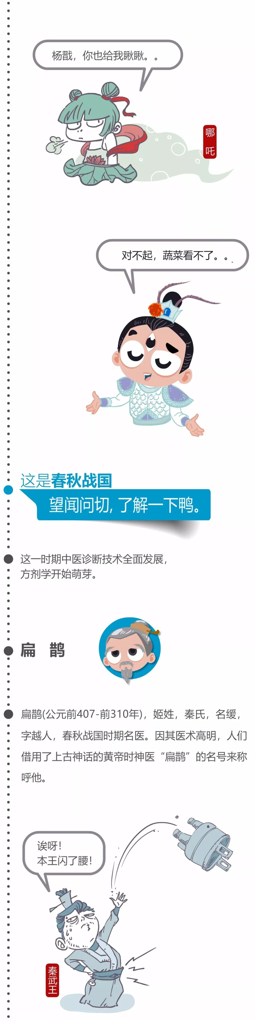 医师|中国医师是怎样炼成的？