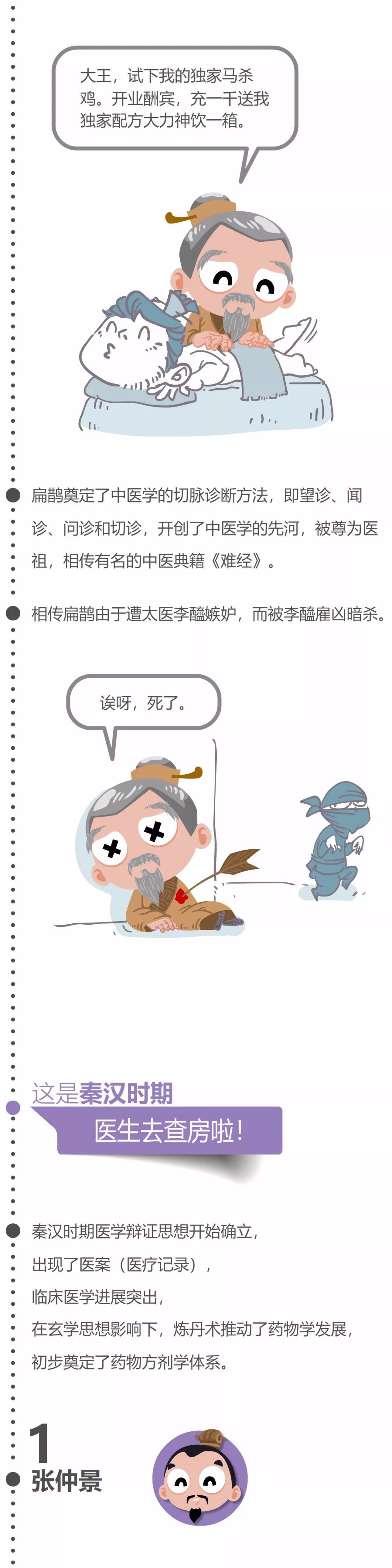 医师|中国医师是怎样炼成的？