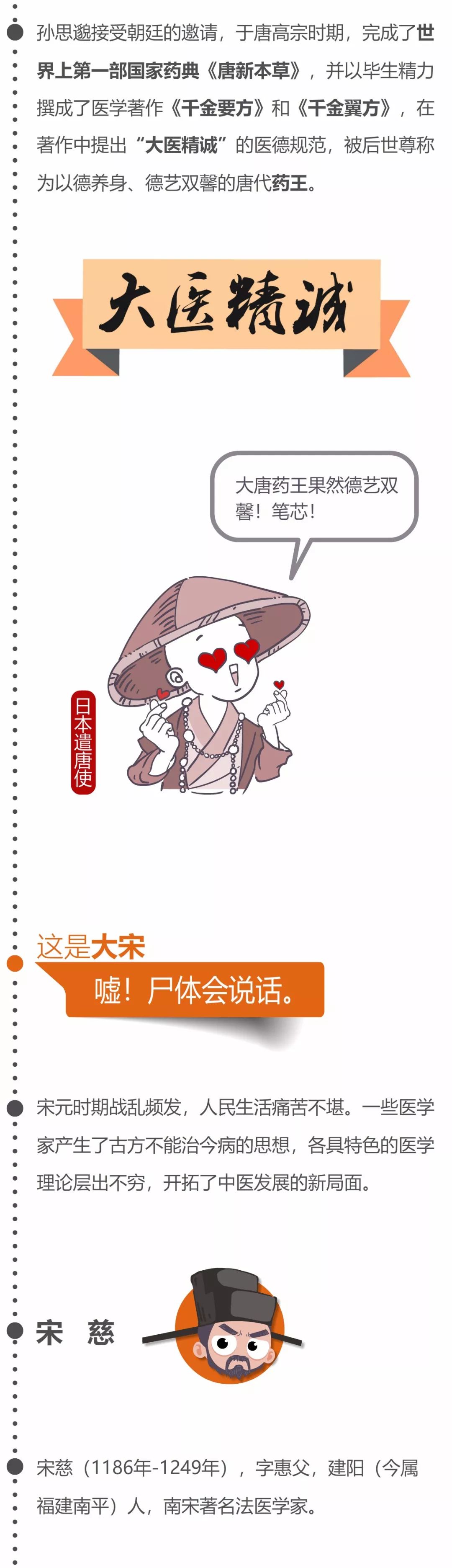 医师|中国医师是怎样炼成的？