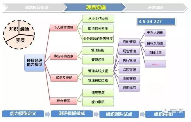 一文读懂IPSec开发者社区，ipsec是开放标准的一个框架,包括两个主要协议