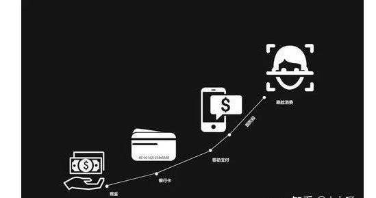 支付刷脸加盟_刷脸支付加盟骗局_刷脸支付加盟怎么运营