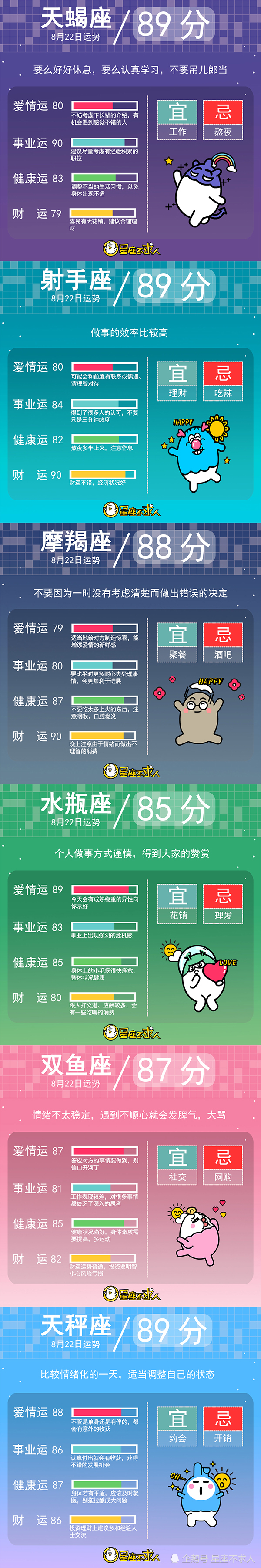 19年8月22日十二星座运势