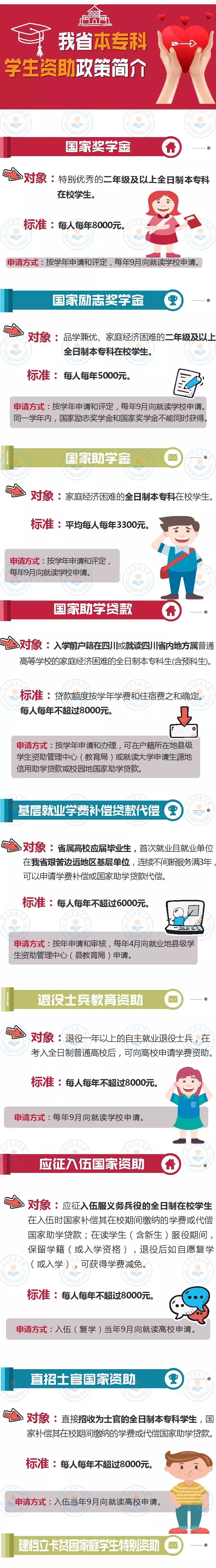 腾讯新闻