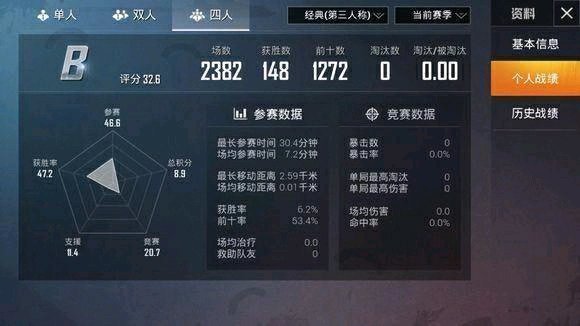 玩家展示和平精英0的kd值娱乐重要战绩不重要