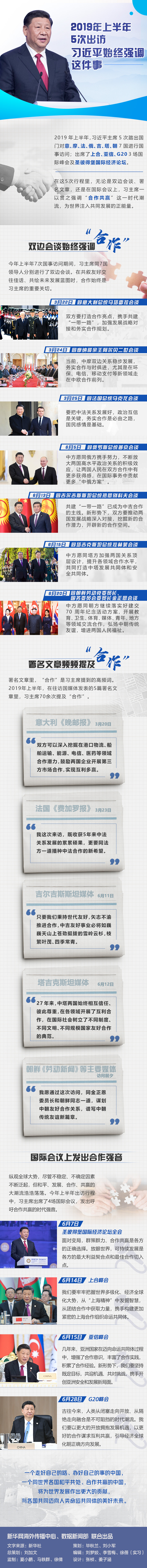2019年上半年5次出访，习近平始终强调这件事