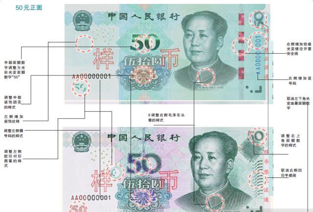 新版人民币终于发行美颜的毛爷爷上我们却注意到这一点