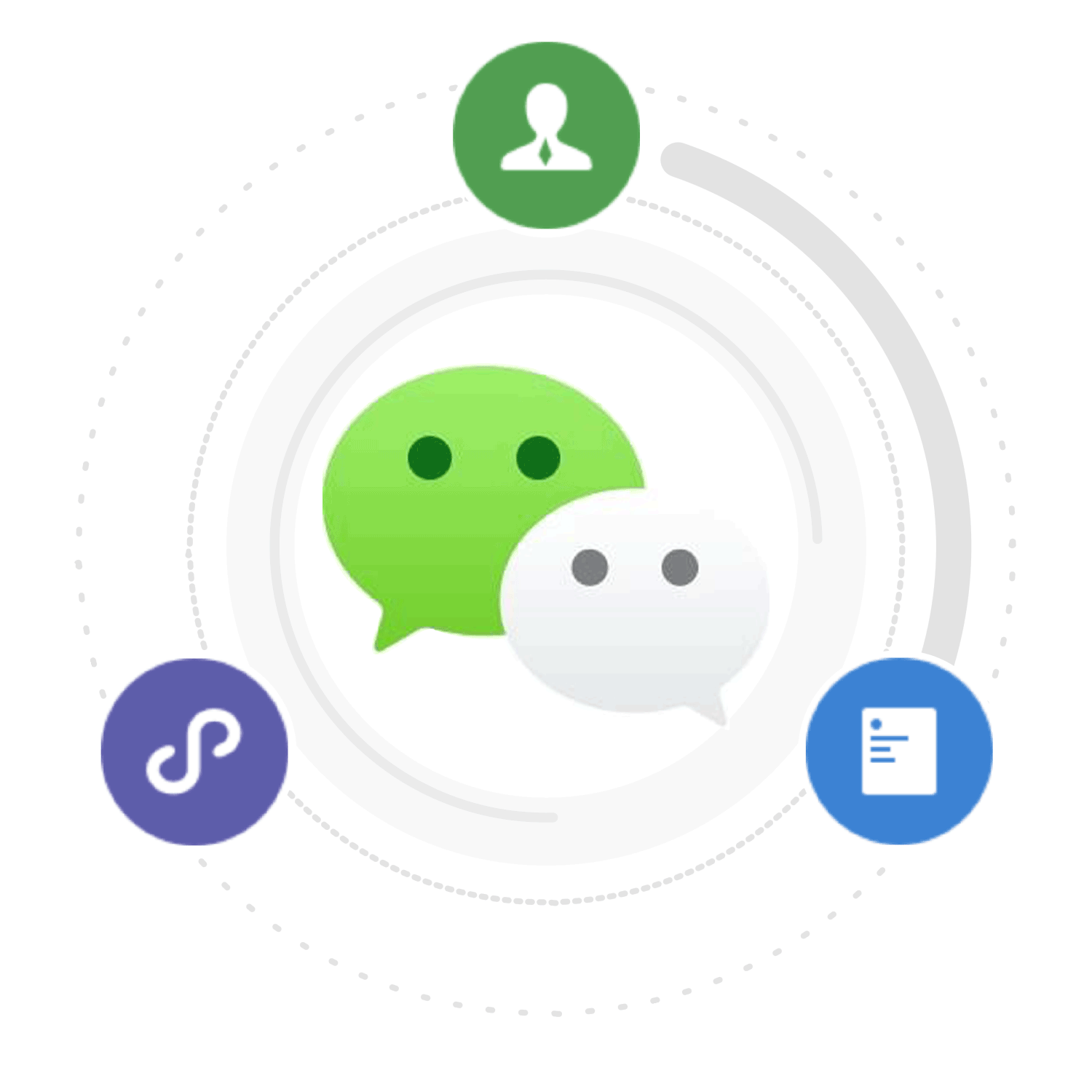 关于微信小程序发展的趋势和前景你怎么看