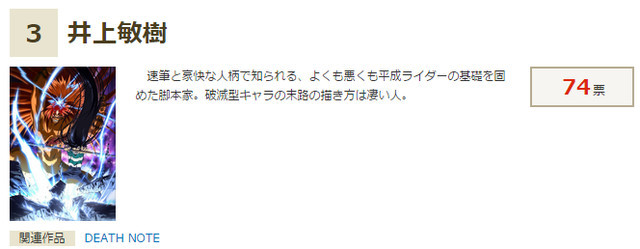 老虚第二 最有人气的剧本家 吉田玲子 剧本 虚渊玄