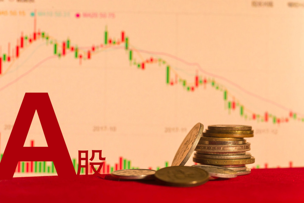 大数据揭秘历次降准降息后a股走势