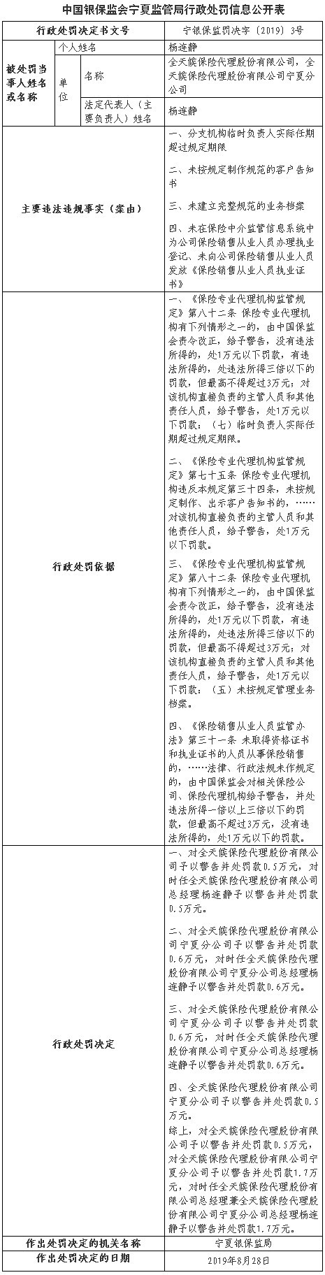 腾讯新闻