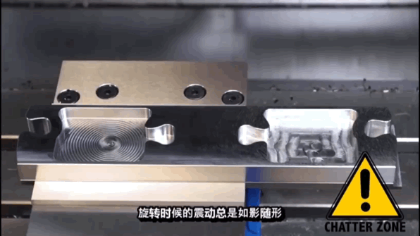 赵建英|就说这3点，机床再震刀就不可能