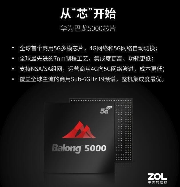 无线家宽成为现实长城脚下实测华为5gcpepro