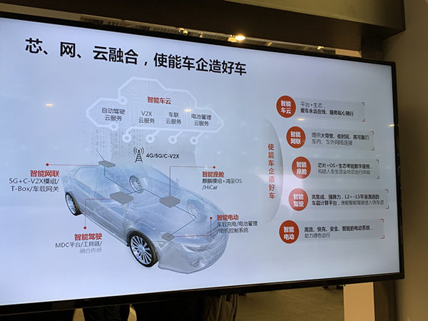 华为智能汽车解决方案bu五大板块亮剑hc2019