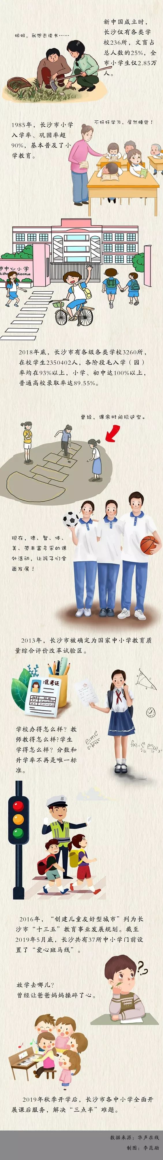 腾讯新闻