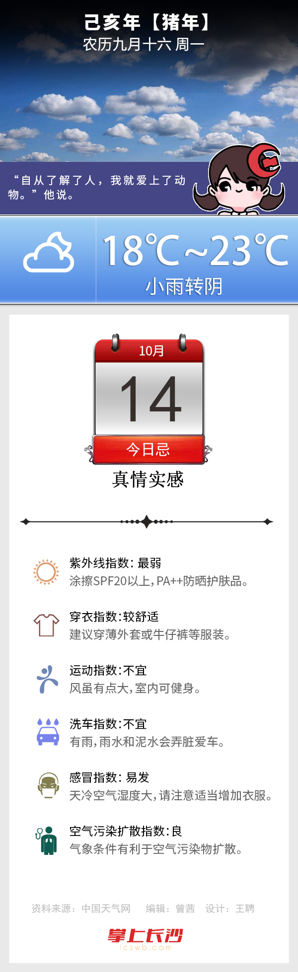 今日小雨转阴 气温18 23 腾讯新闻