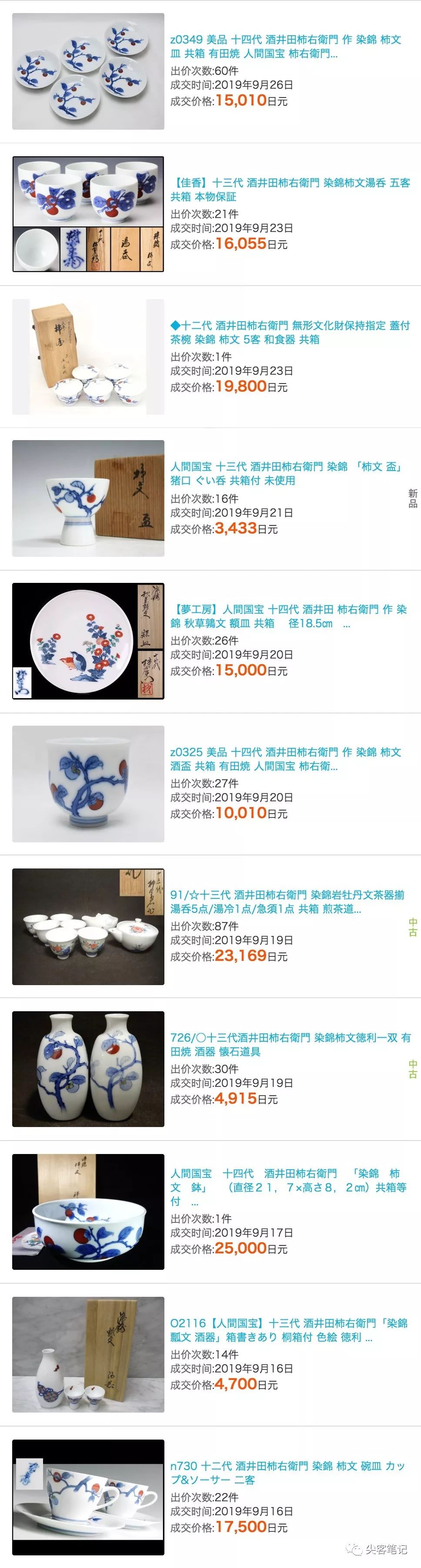 酒井田柿右卫门染锦柿文瓷器近期成交价格 腾讯新闻