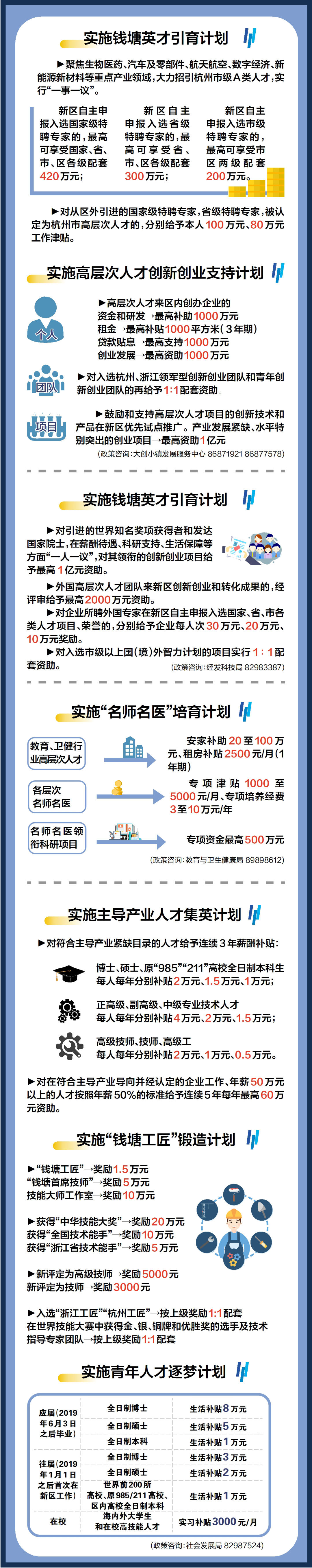 青塔