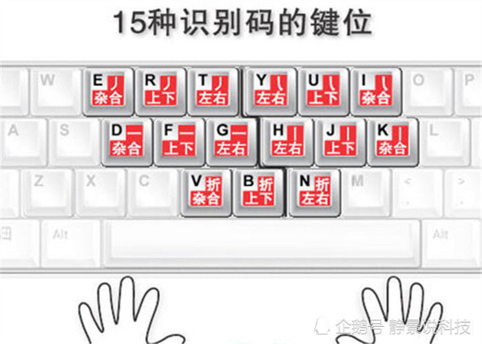 手机中大火的五笔输入法为何如今少有人用原因终被揭晓