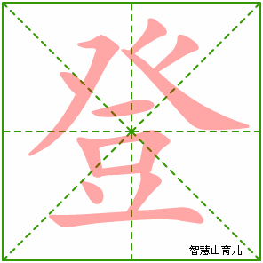 长知识丨这些字的笔顺你写对了吗速收藏