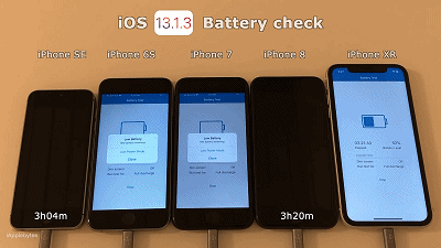 5款旧iphone升级ios续航测试 没有任何提升 腾讯新闻