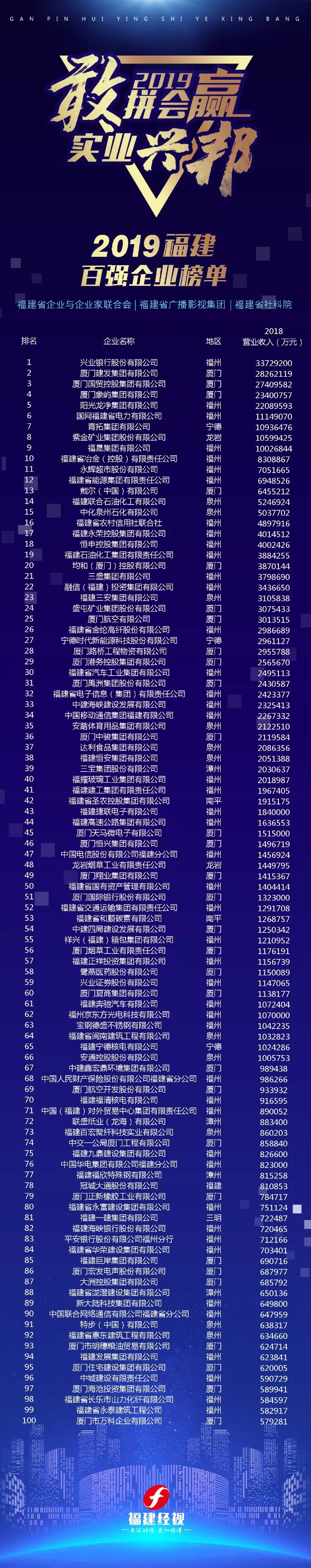中国(福建•広東) 裏名有皿 | iro.pk.edu.pl