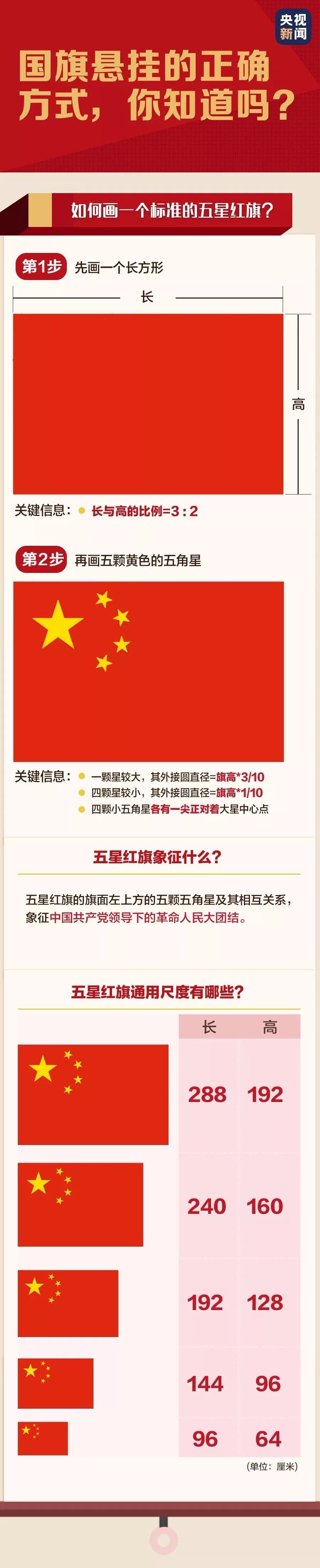 挂国旗 这些事不注意 可能会违法 腾讯新闻