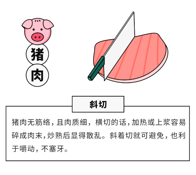 老天爷,你说的1g盐究竟是多少?