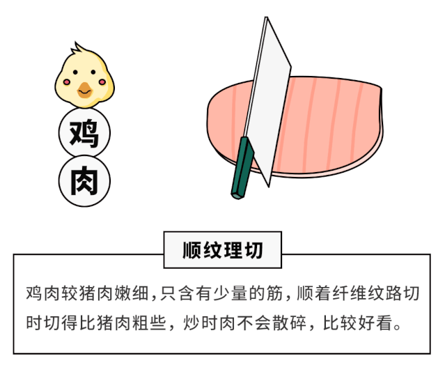 老天爷,你说的1g盐究竟是多少?